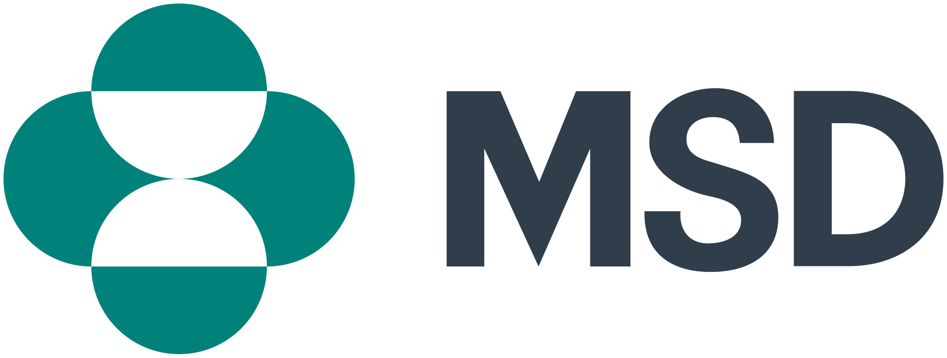 MSD